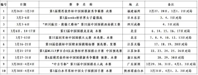 我们有最好的公司和建筑师，他们很有创造力，也很优秀，这已经得到了证明。